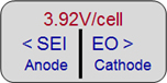 3.92V的電池電壓顯示為中性；較低的電壓會增加SEI，從而增加EO